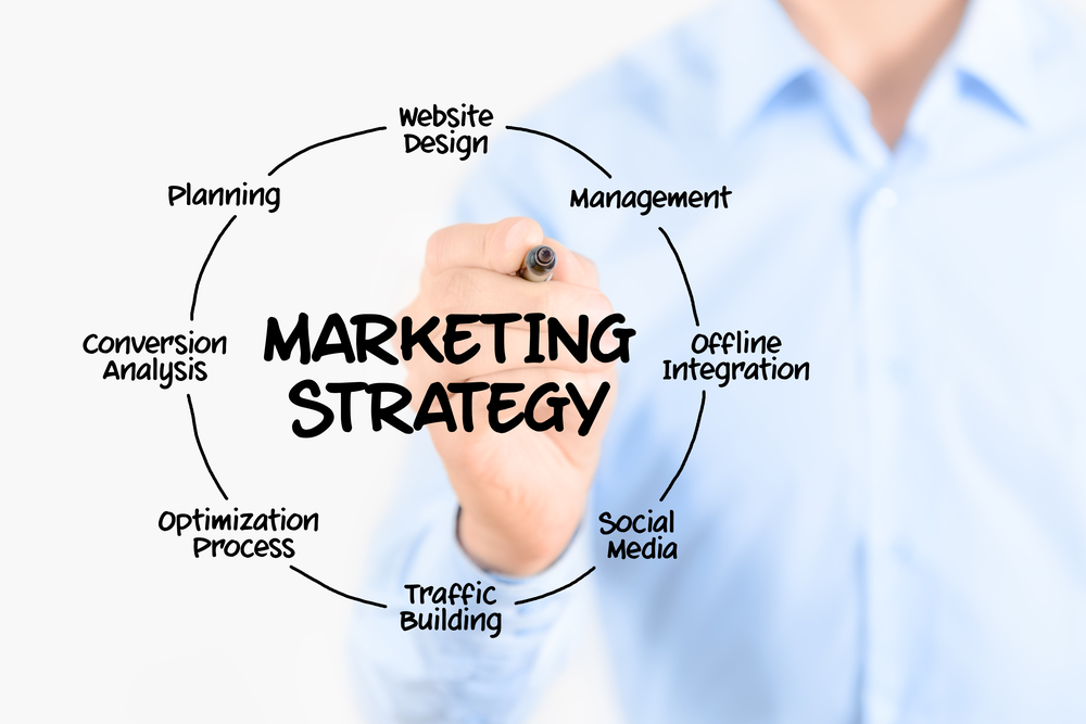 marketing tricks