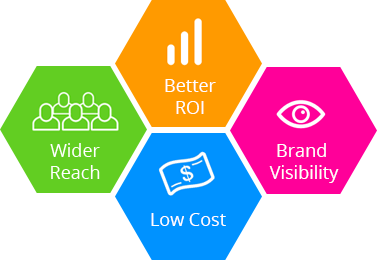 seo_packages